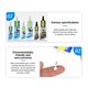 Adhesivos sellador Sunshine G-21, para pegar tapas traseras, para marcos de pantalla, 15 ml, negro Vista previa  4