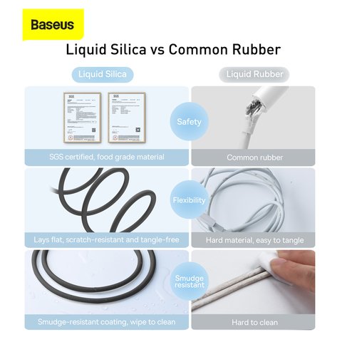 USB кабель Baseus Jelly Liquid Silica Gel, USB тип-A, Lightning, 120 см, 2,4 А, чорний, #CAGD000001 Прев'ю 1