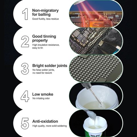 Флюс-паста RELIFE F-23 218, 100 г Прев'ю 2