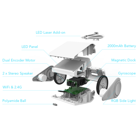 STEM-конструктор Makeblock Codeybot Превью 1